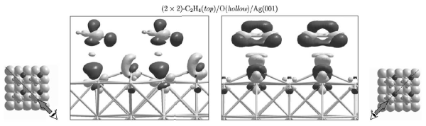 K3-en/PhysChemLabSurf/EthOAg001.png